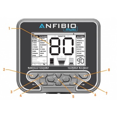 Металлоискатель Nokta Makro Anfibio Multi