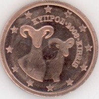 2 Евроцента 2008 год. Кипр