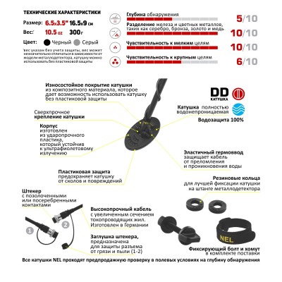 Катушка NEL Snake для Minelab X-Terra 18.75кГц